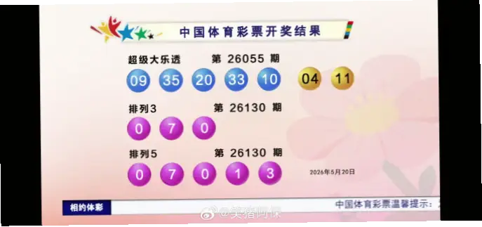 体彩开奖结果几点能查到？查询时间详解